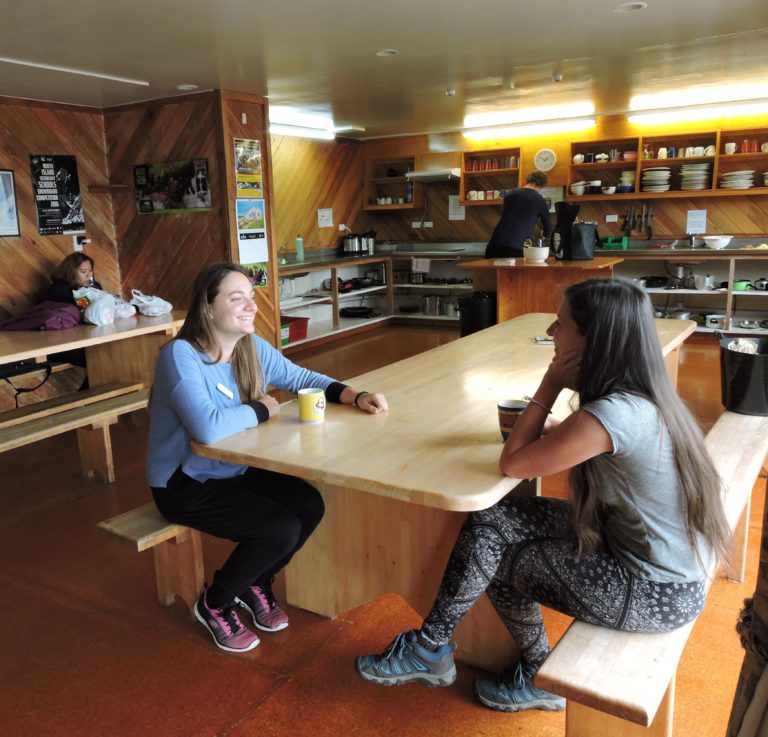 National Park Backpackers